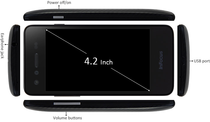 Nie duży i tani smartfon Infocus M2 4,2''
