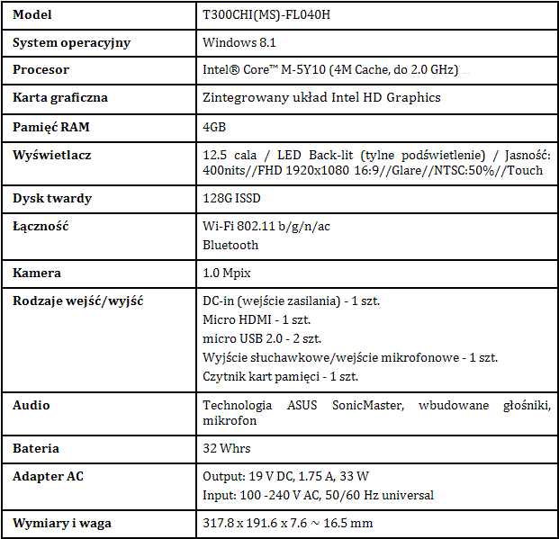 ASUS Transformer Book T300 Chi w Polsce