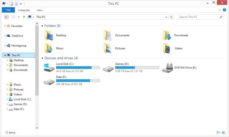 Spłaszczone ikony w Windows 10 build 10125