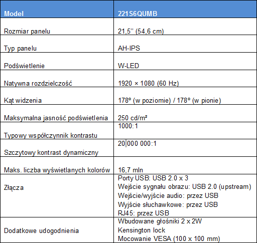 PHILIPS 221S6QUMB - monitor USB z matrycą IPS