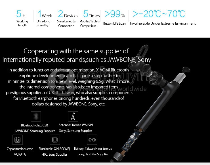 Nowa suchawka stereo - XIAOMI MI Bluetooth