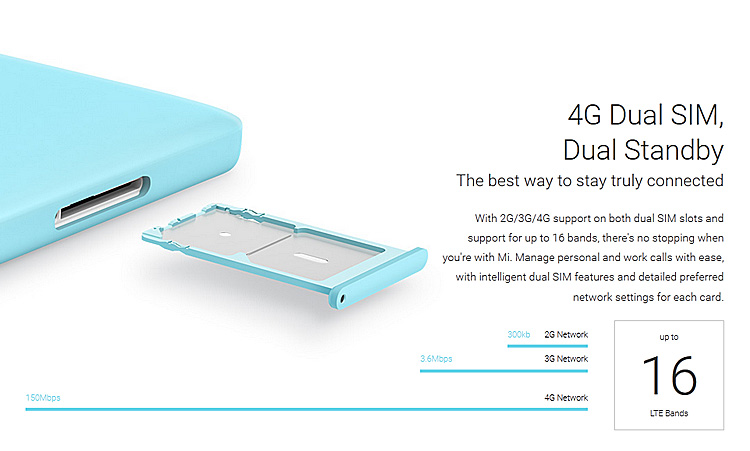 XIAOMI MI4I - 5 cali w atrakcyjnej cenie