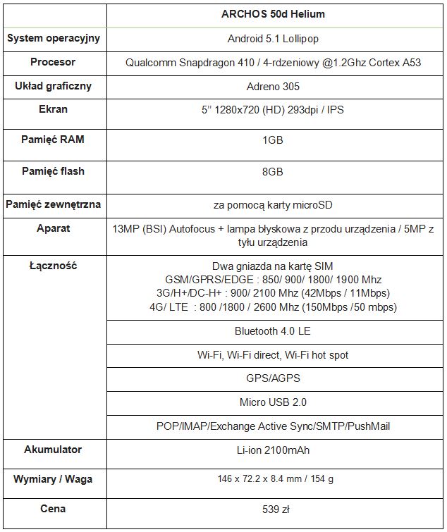ARCHOS 50d Helium z LTE