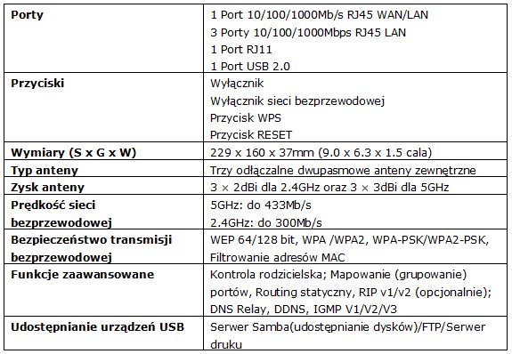 TP-LINK Archer D2 - router AC z modemem ADSL2+