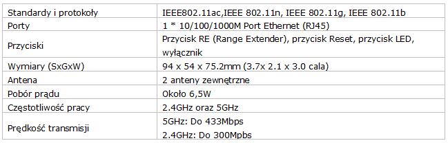 TP-LINK RE210 dwupasmowy wzmacniacz sieci bezprzewodowej