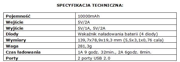 Bank energii TP-LINK PB50 - 10000mAh