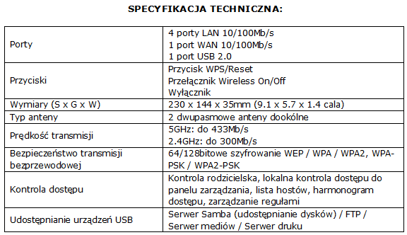 Router TP-LINK Archer C20
