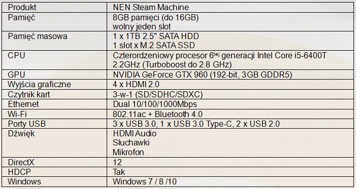 ZOTAC prezentuje najpotężniejszy NEN Steam Machine
