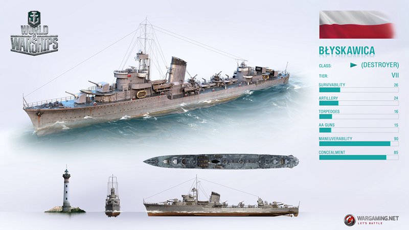 Niszczyciel ORP Byskawica debiutuje w World of Warships