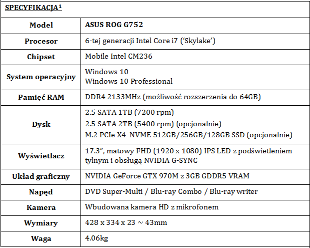 Laptop dla graczy - ASUS ROG G752