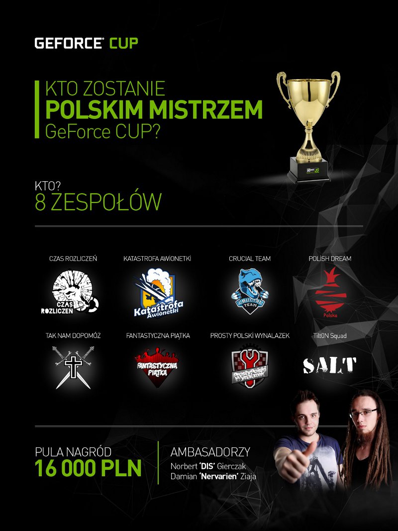 GeForce Cup: kto zostanie polskim mistrzem League of Legends?