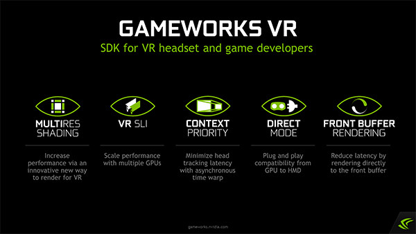 NVIDIA GeForce 361.43 WHQL