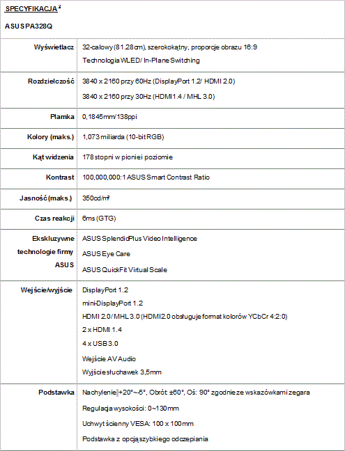 ASUS PA328Q 4K/UHD będzie dostępny w lutym