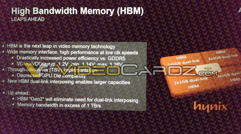 AMD Radeon R9 390X - kolejne nieoficjalne informacje