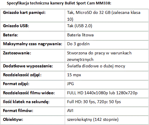 Manta Bullet Sport Cam MM338