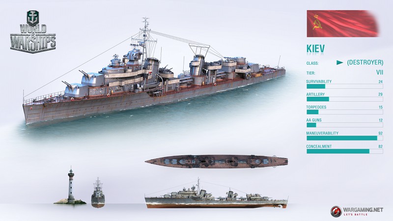Rosyjska flota zbliżają się do World of Warships