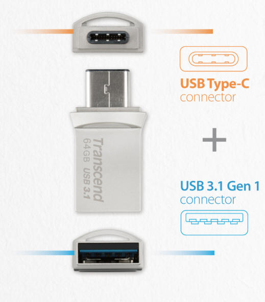 TRANSCEND JetFlash 890S – mały pendrive z dwiema wtyczkami USB