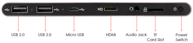 GULEEK i8II Mini PC - mały zgrabny komputerek