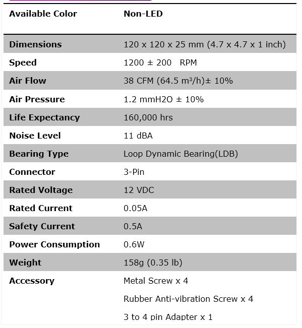 Cooler Master Silencio FP