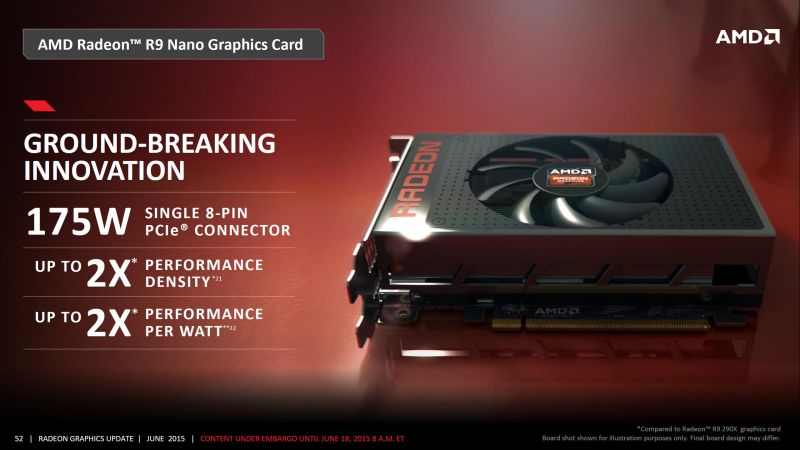 Trochę informacji o AMD R9 Nano