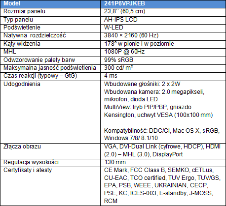 PHILIPS 241P6VPJKEB - 4K na 24 calach IPS