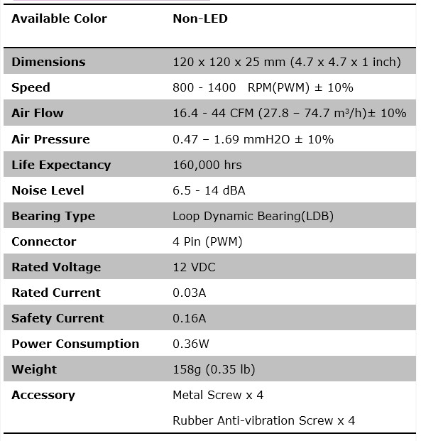 Cooler Master Silencio FP