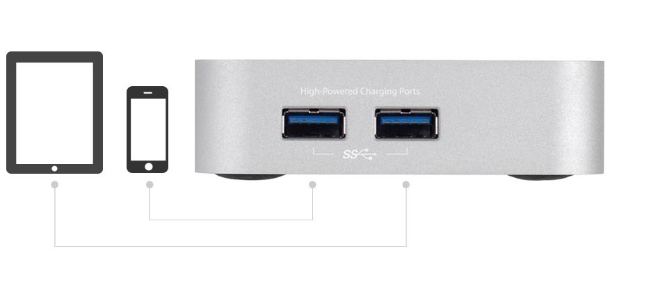 OWC Thunderbolt 2 Dock - 12-portowy dok do Maca