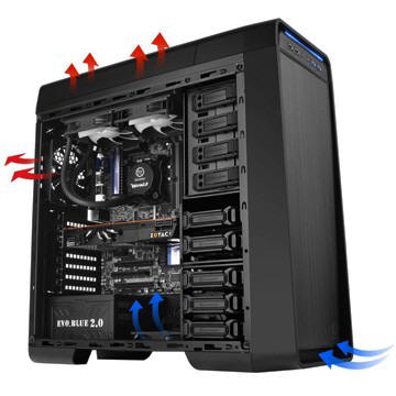 Thermaltake Urban S41
