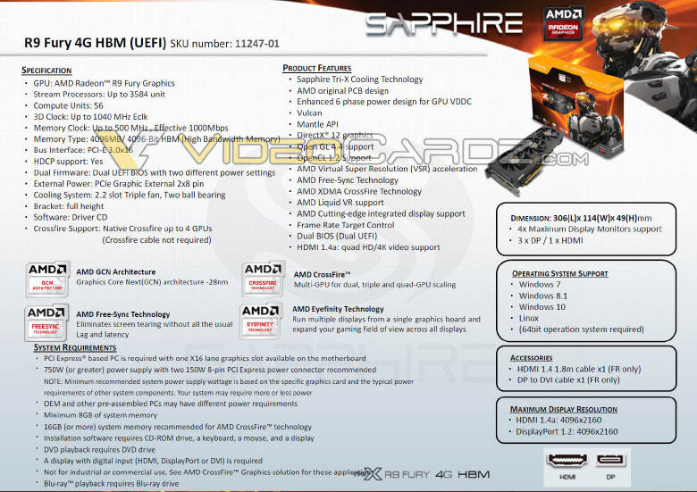 Sapphire Radeon R9 Fury na zdjęciach...