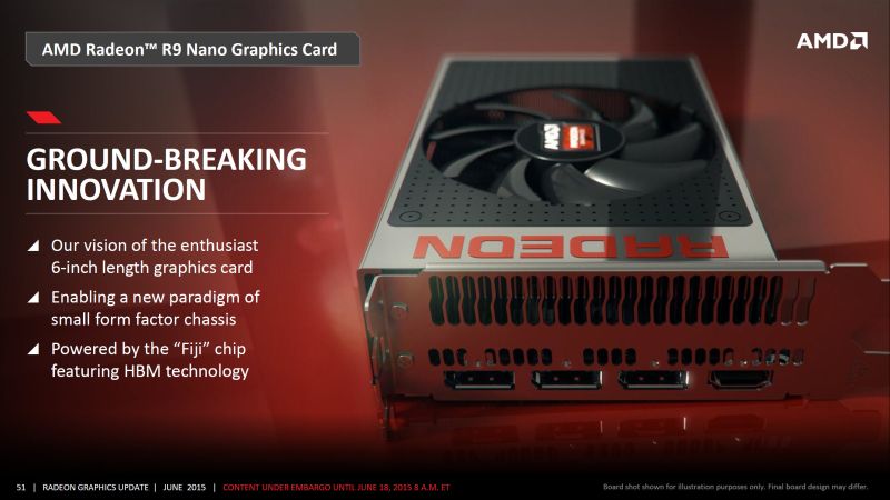 Trochę informacji o AMD R9 Nano