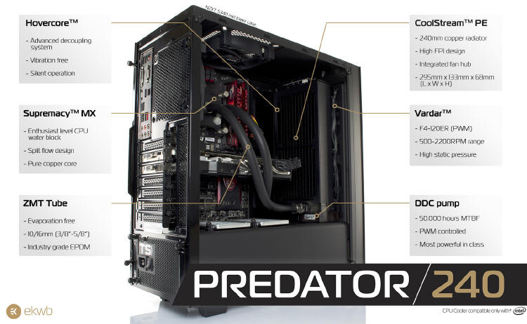 EK Predator AIO CPU Cooler