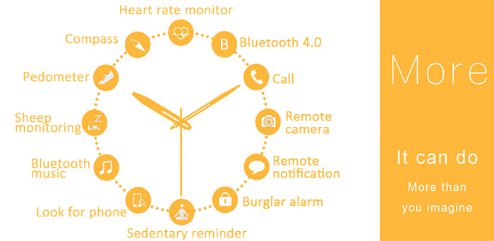 RWATCH R11 - wicej ni zegarek