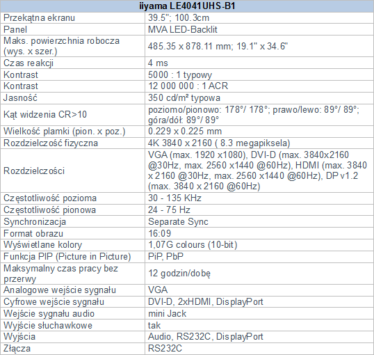 iiyama przedstawia 40-calowy monitor 4K z matrycą MVA