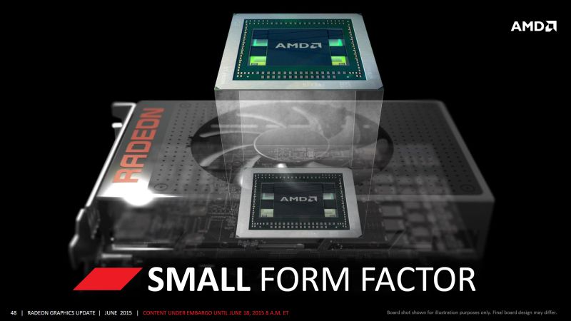 Trochę informacji o AMD R9 Nano