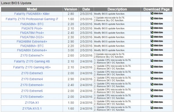 ASRock: dostęppna aktualizacja BIOS blokująca podkręcanie Skylake non-K