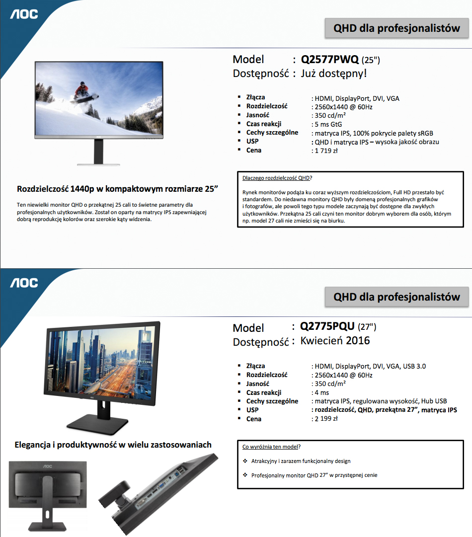 Premierowe produkty Philips i AOC