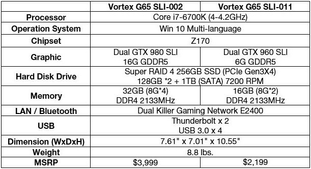 MSI Vortex Miniature Gaming PC