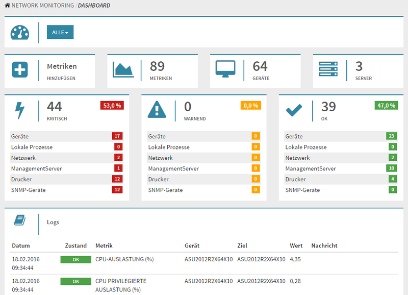 G DATA Network Monitoring