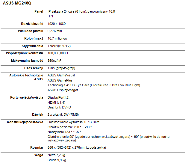 ASUS przedstawia gamingowe monitory
