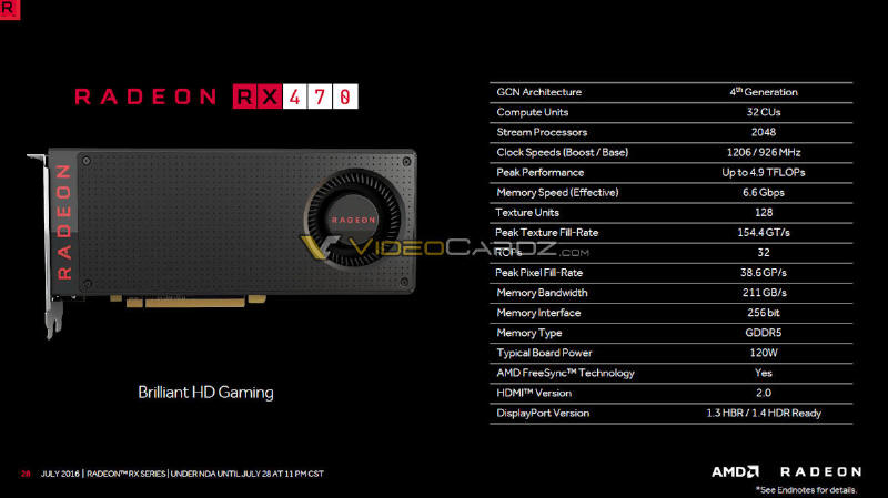 AMD - Oficjalne specyfikacje Radeonów RX 470 i RX 460