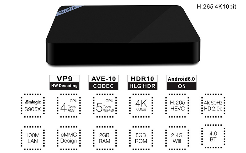 TV BOXy i projektory w dobrych cenach