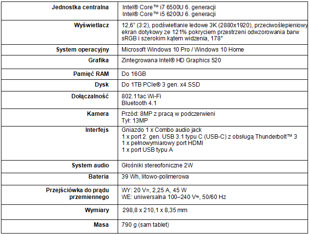 ASUS Transformer 3 Pro ju dostpny w Polsce