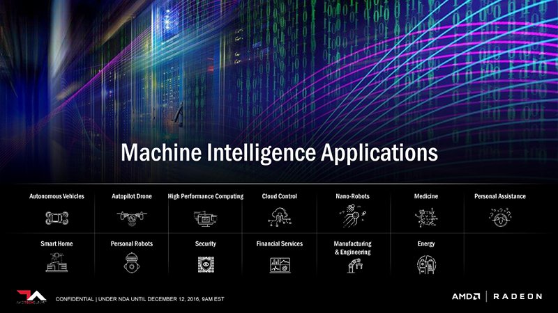 Radeon Instinct - żeby zwiększyć inteligencję maszyn