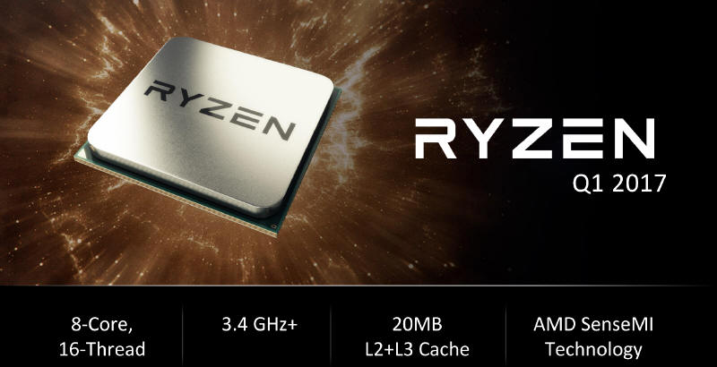 Nowy horyzont komputeryzacji – procesory AMD Ryzen