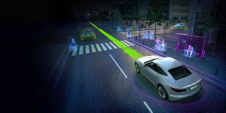 NVIDIA DRIVE PX 2 - superkomputer samochodowy wykorzystujący IQ