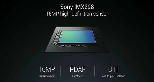 Xiaomi Mi5 - nowy flagowiec już w przedsprzedaży