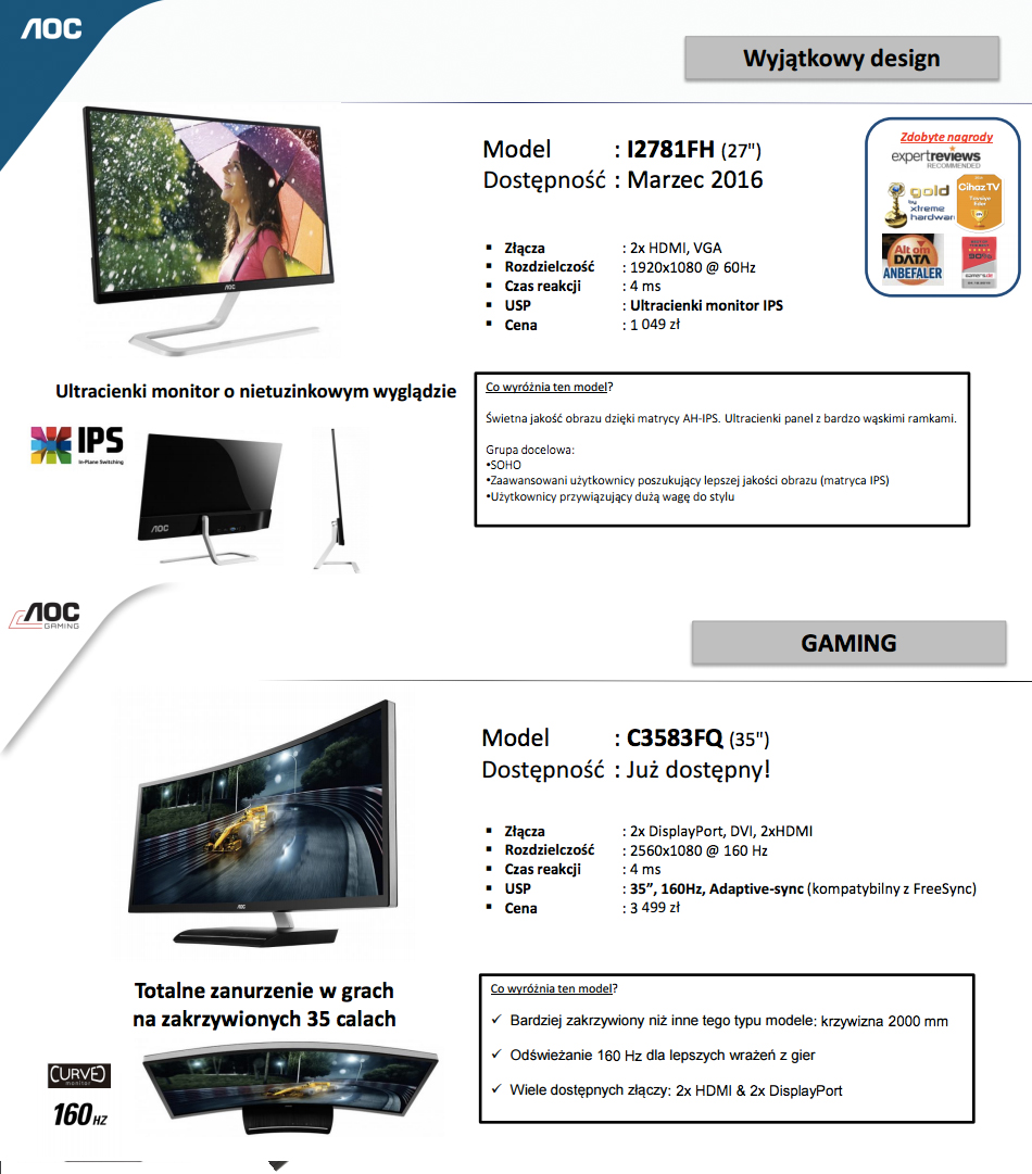 Premierowe produkty Philips i AOC
