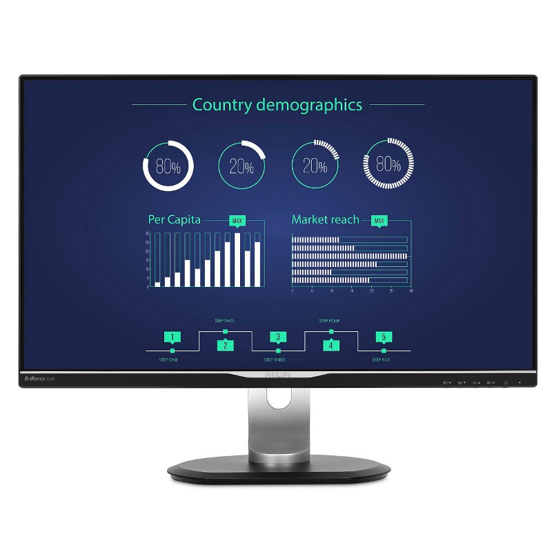 Pierwszy monitor PHILIPS z wejściem USB-C