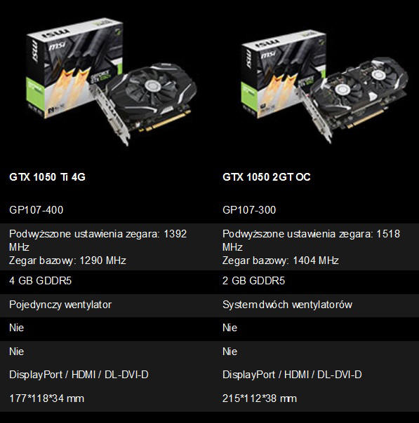 MSI GeForce GTX 1050-1050 Ti