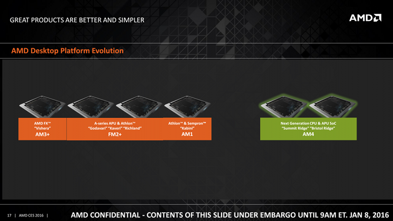 AMD na CES - A10-7890K, Wraith Cooler i AM4